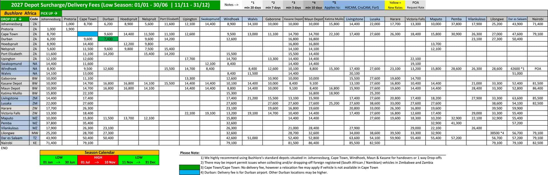Bushlore Delivery Fees - LOW SEASON (2027)