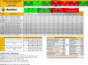 Bushlore Vehicle Rental Rates for 2027