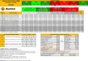 Bushlore Africa_ Namibia Rates for 2026