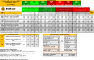 Bushlore Africa_ SA Rates for 2026