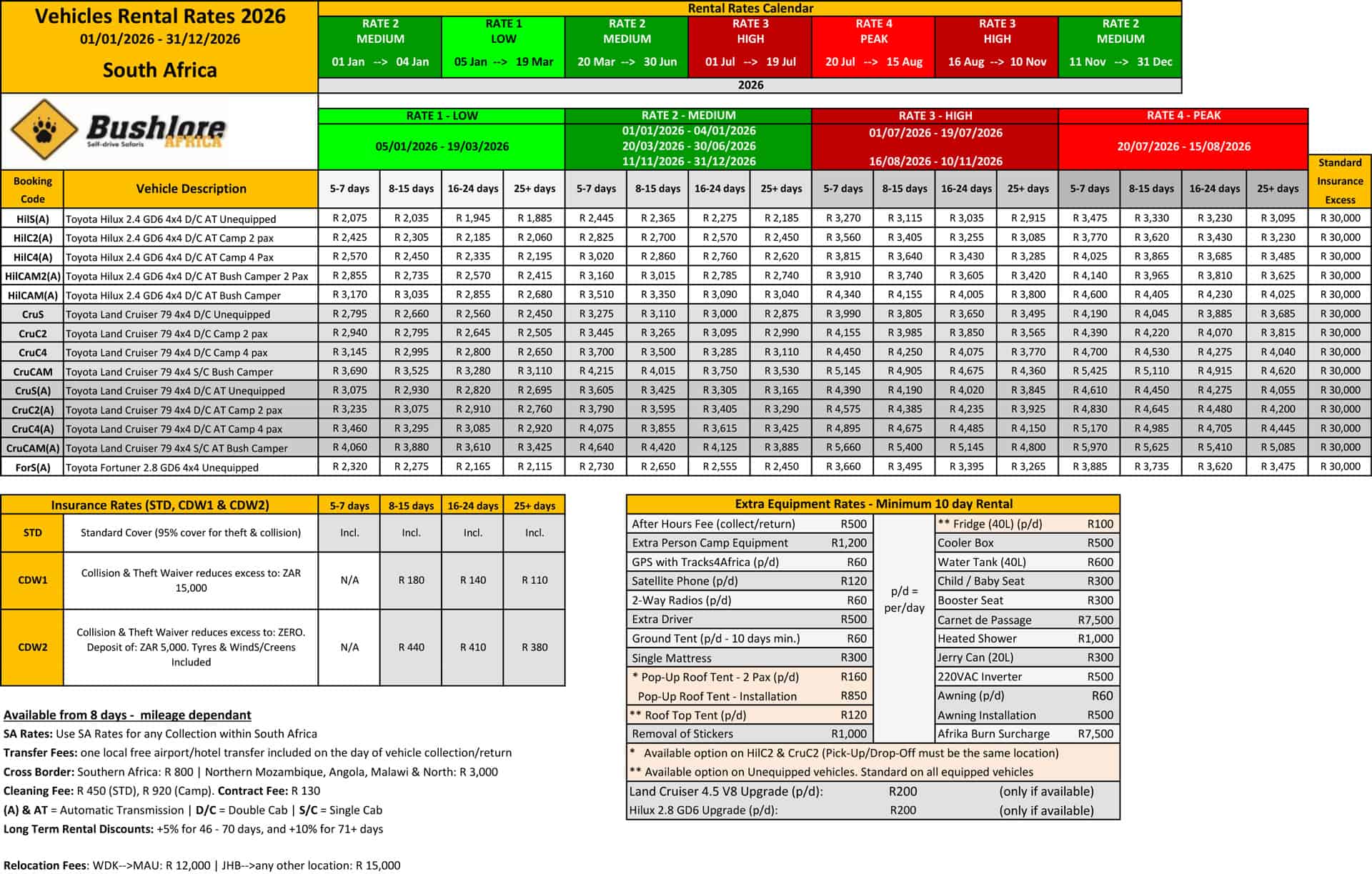 Bushlore Africa_ SA Rates for 2026